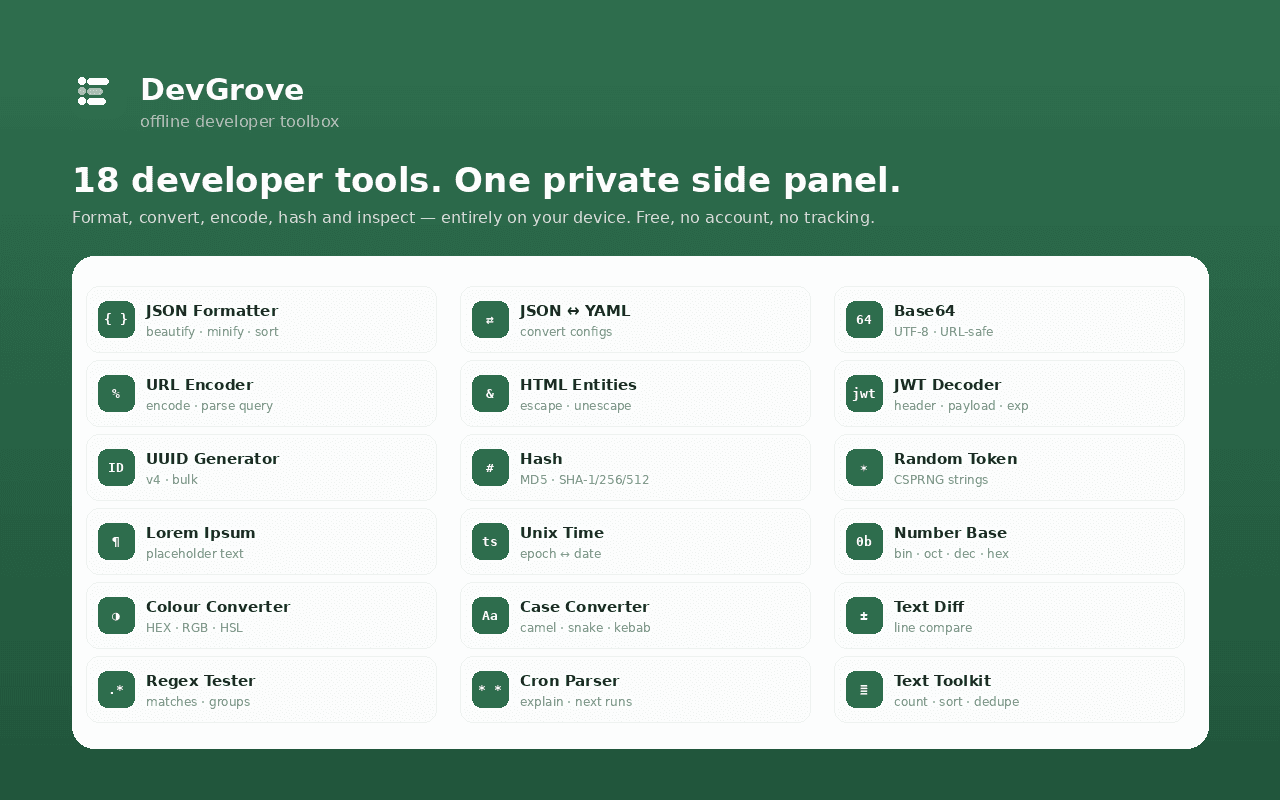 Eighteen tools at a glance