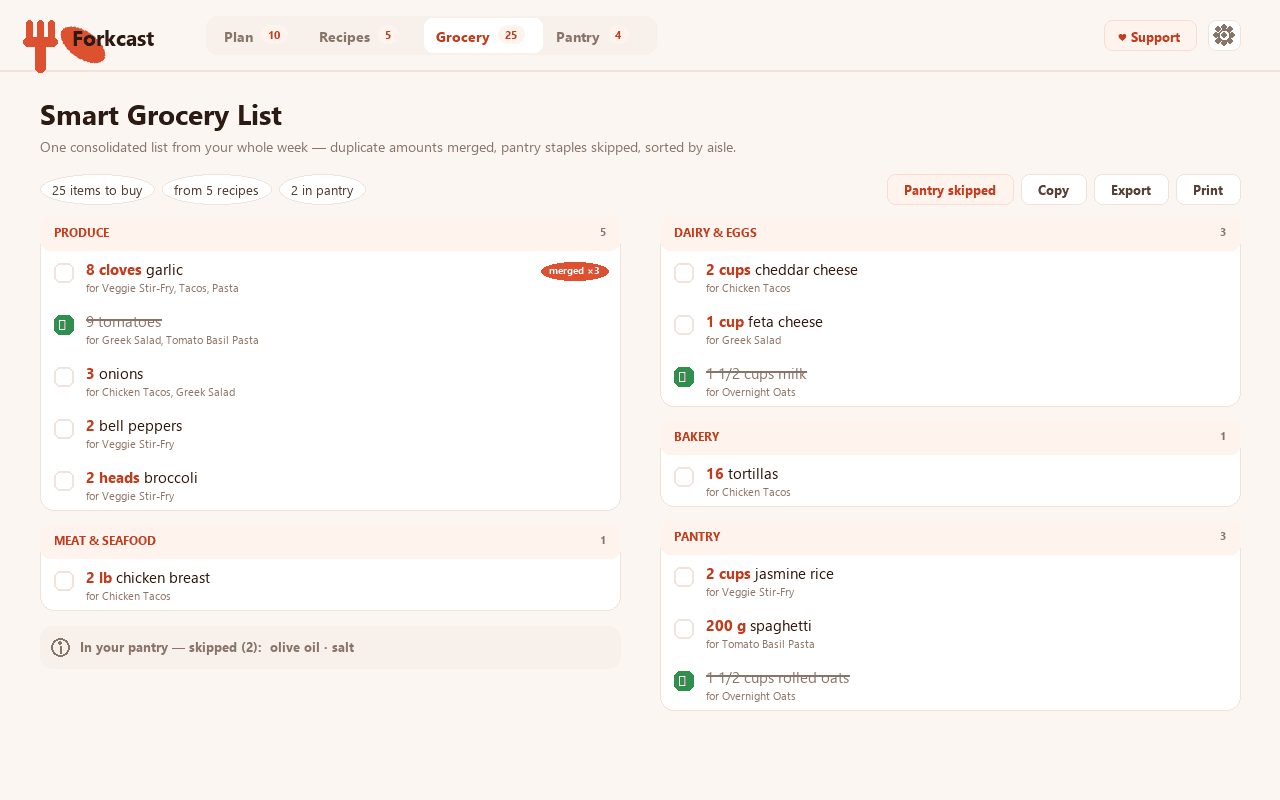 One smart grocery list built from your plan