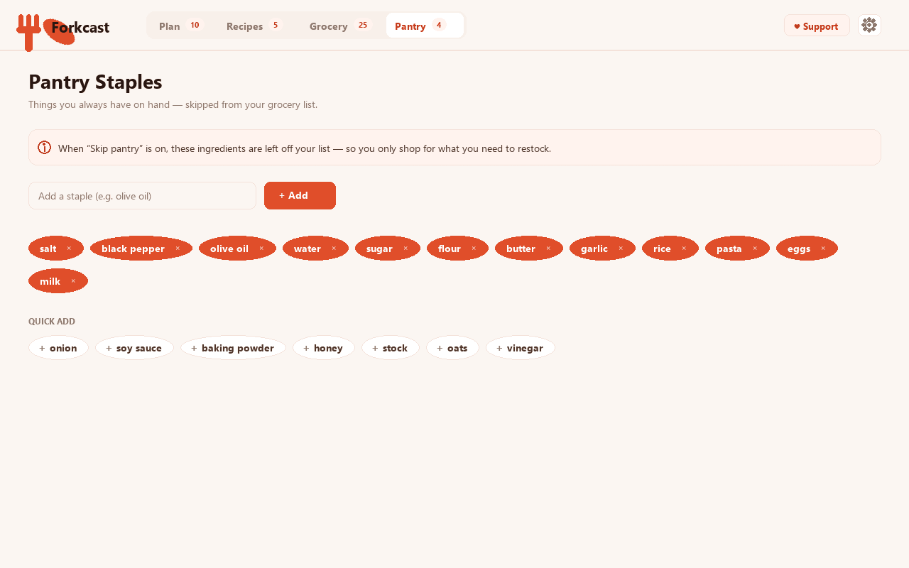 A private cookbook of your own recipes