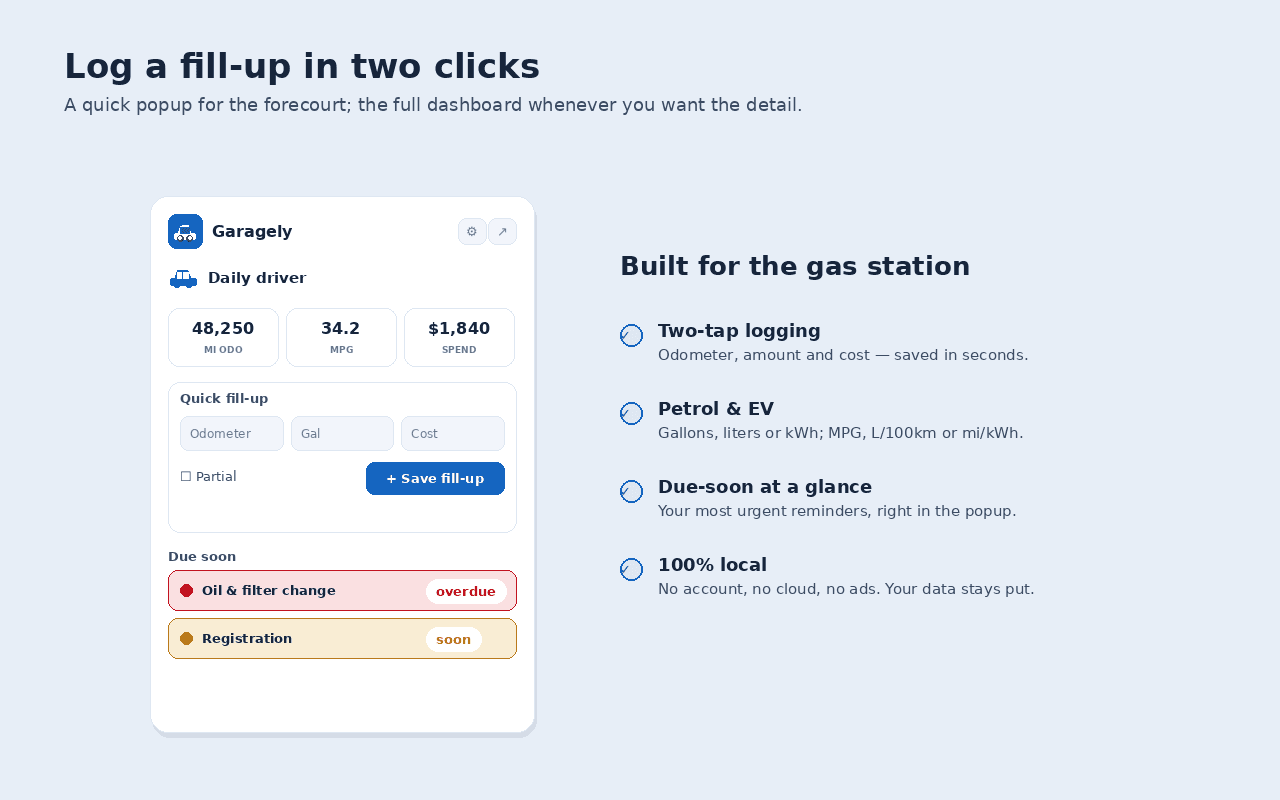 The toolbar popup for logging a fill-up fast
