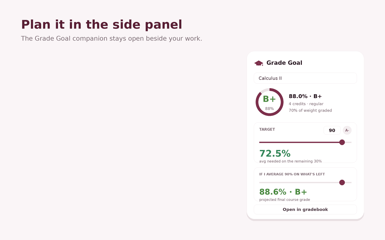 The Grade Goal planner in the side panel