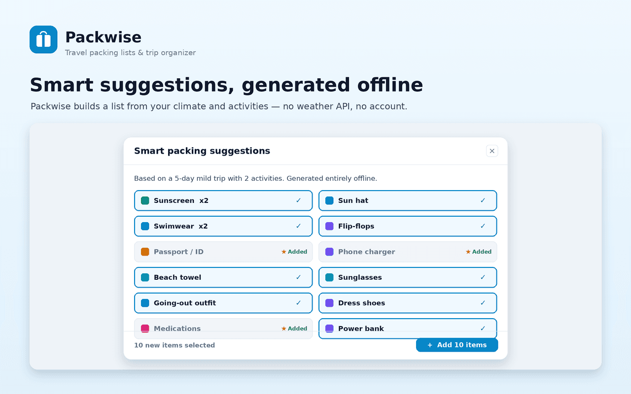 Smart packing suggestions generated offline