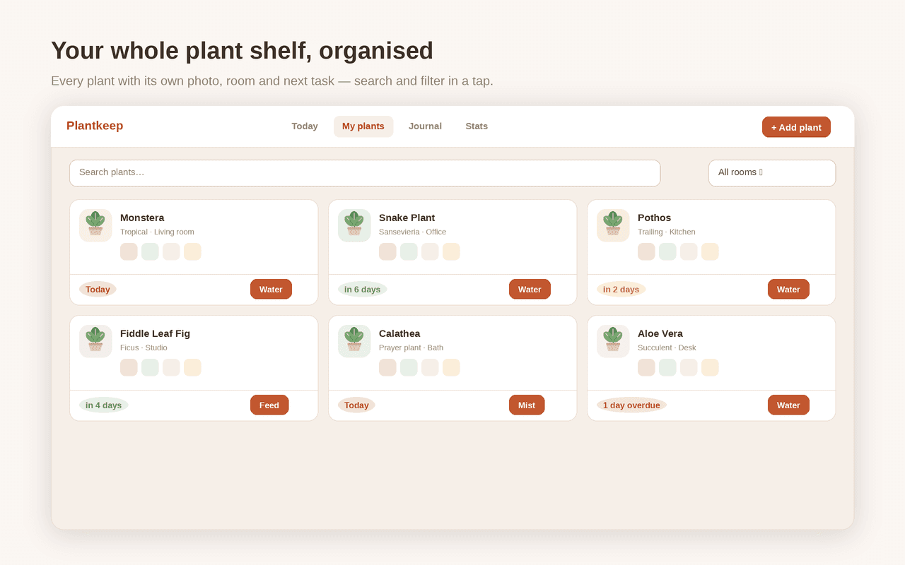 Your plant collection