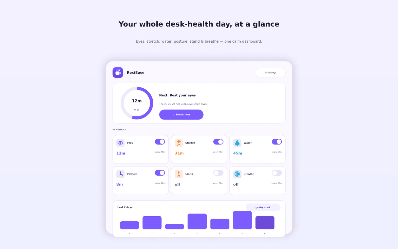 Your wellness dashboard