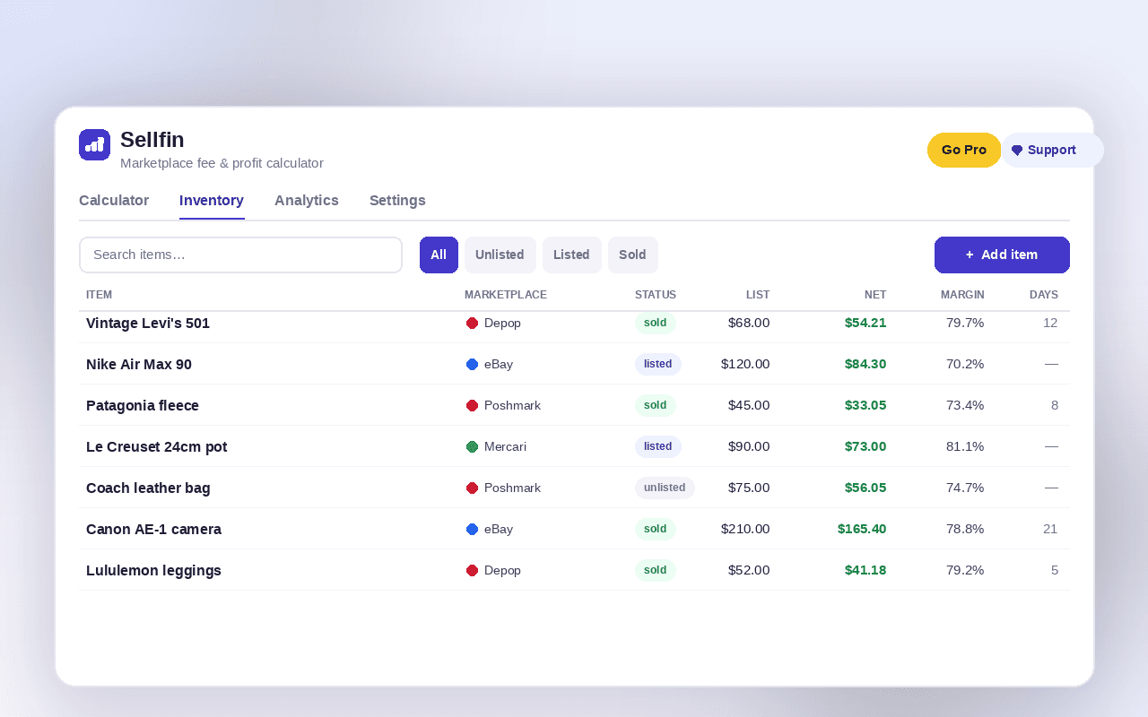 Inventory tracker with item statuses