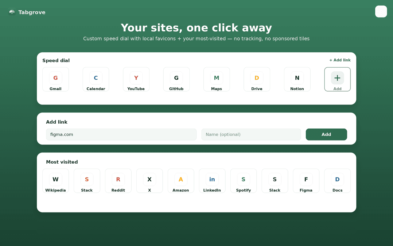 Tabgrove speed dial with local favicons