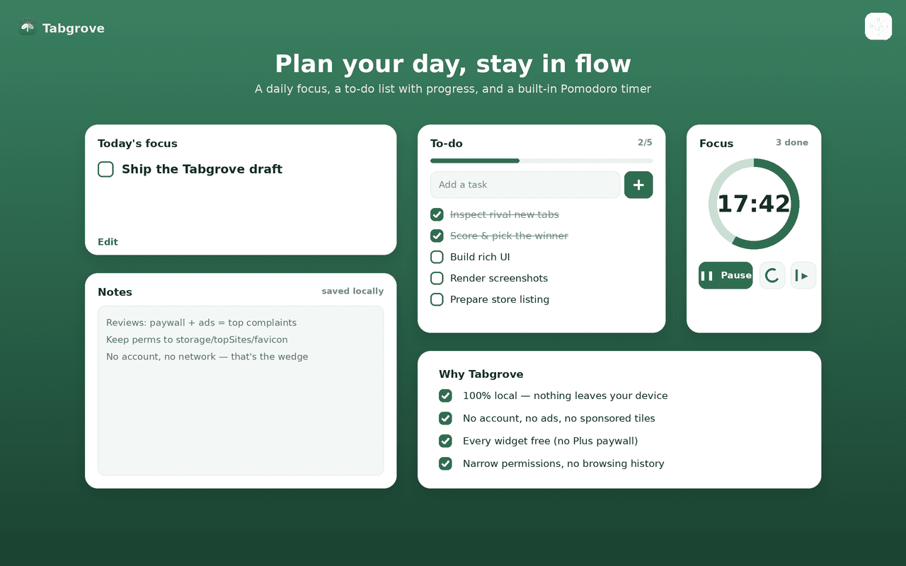 Focus, to-dos and a Pomodoro timer
