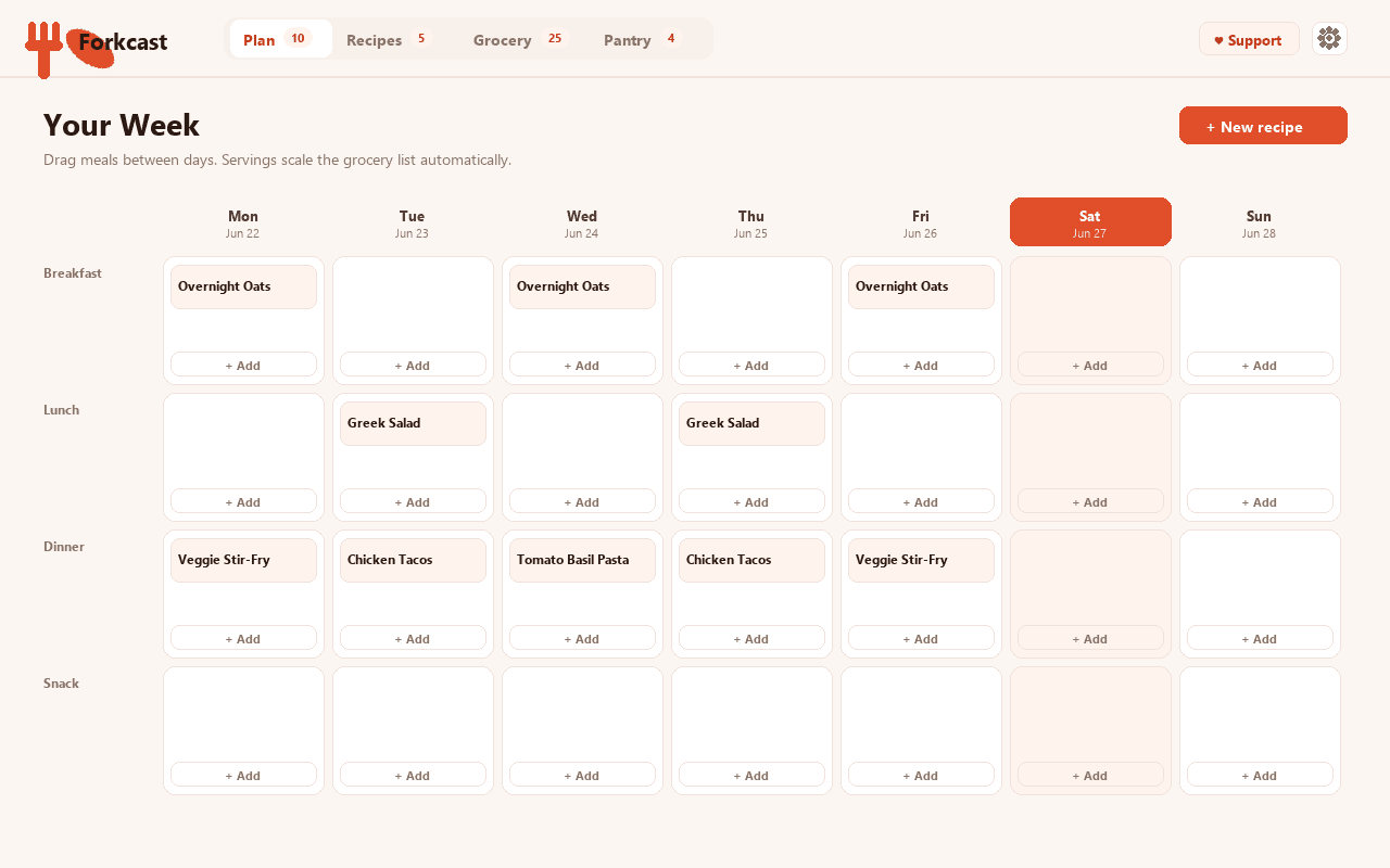 Forkcast meal planner and smart grocery list
