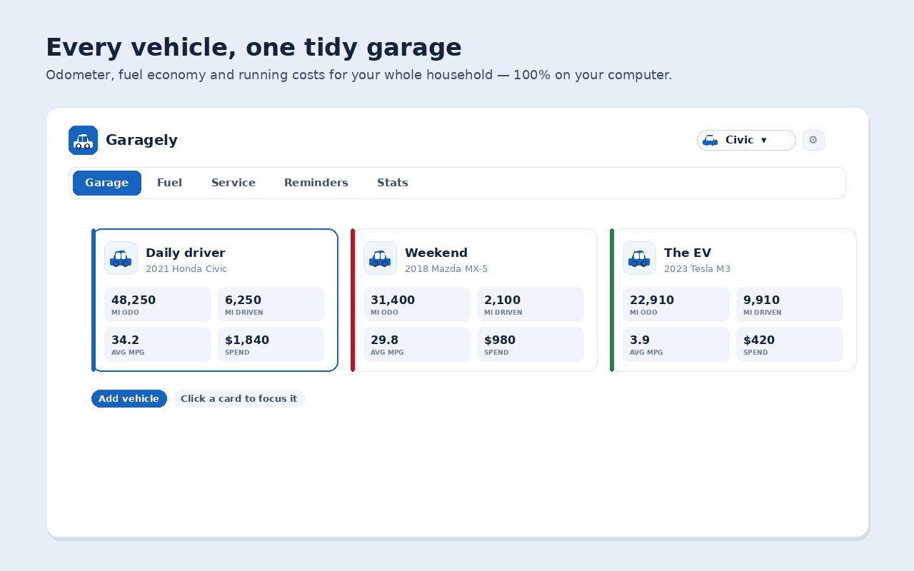 Garagely car maintenance & fuel log