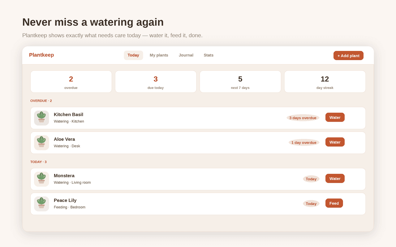 Plantkeep plant care and watering reminders